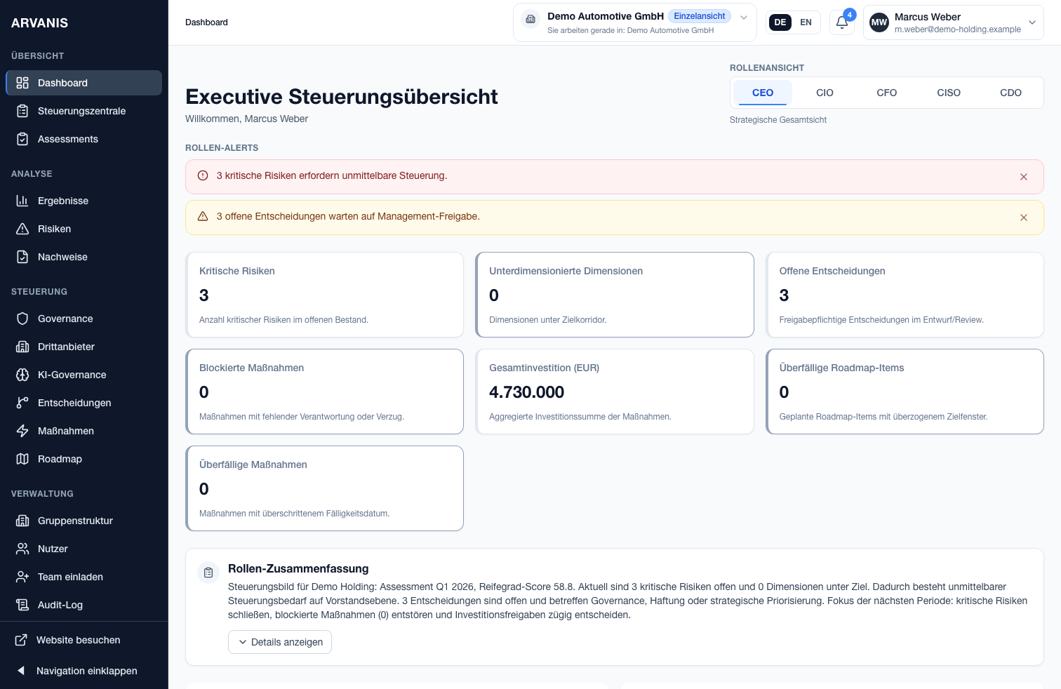 ARVANIS dashboard as central product view