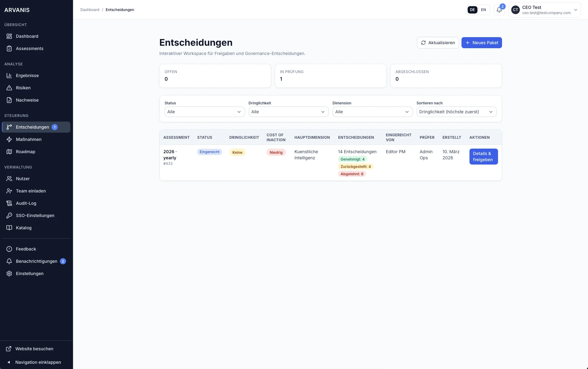 ARVANIS-Plattform mit Entscheidungs- und Priorisierungsansicht